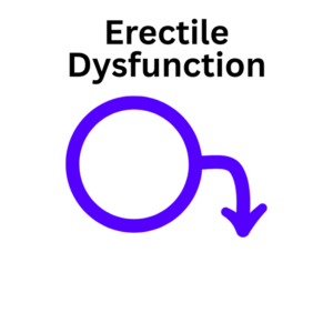 Sexual-Wellness Medicines